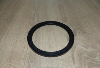 Simmerring Achse Wolf Mini 780T